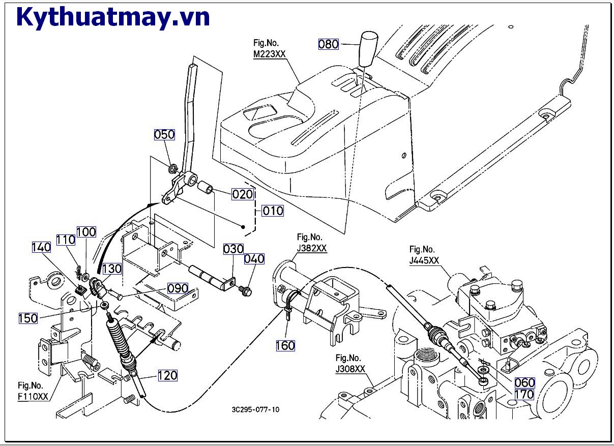 Cần gạt van điều khiển bổ trợ